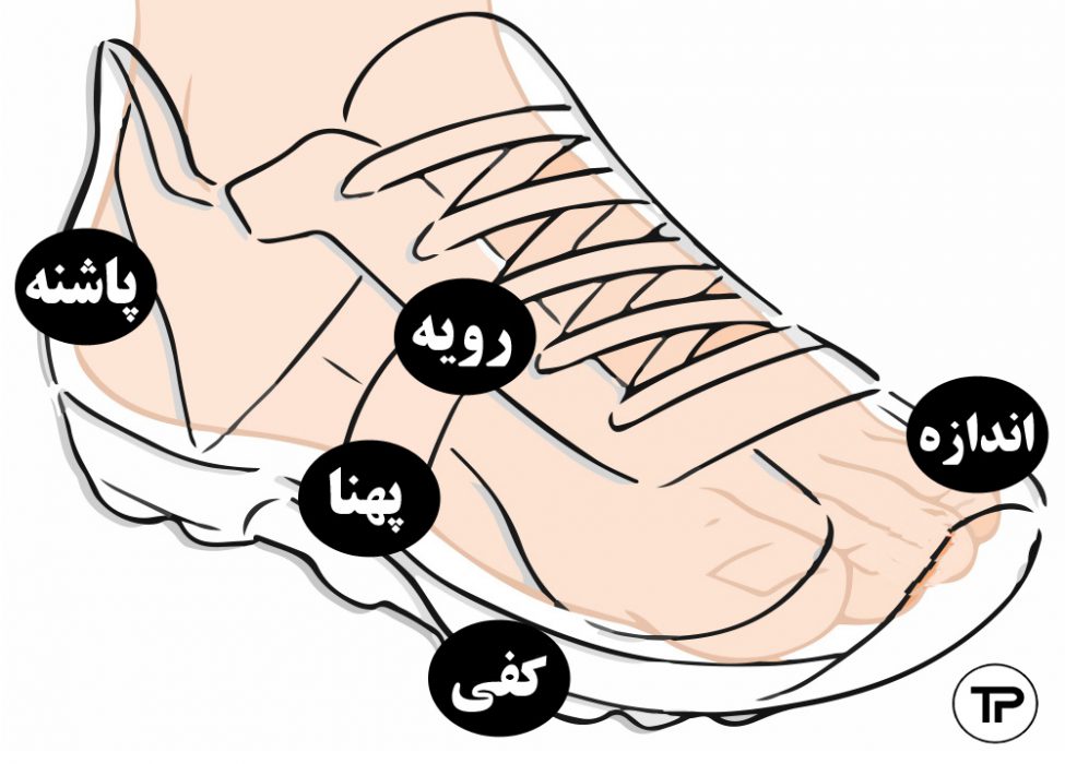 ویژگی های کفش ورزشی مناسب